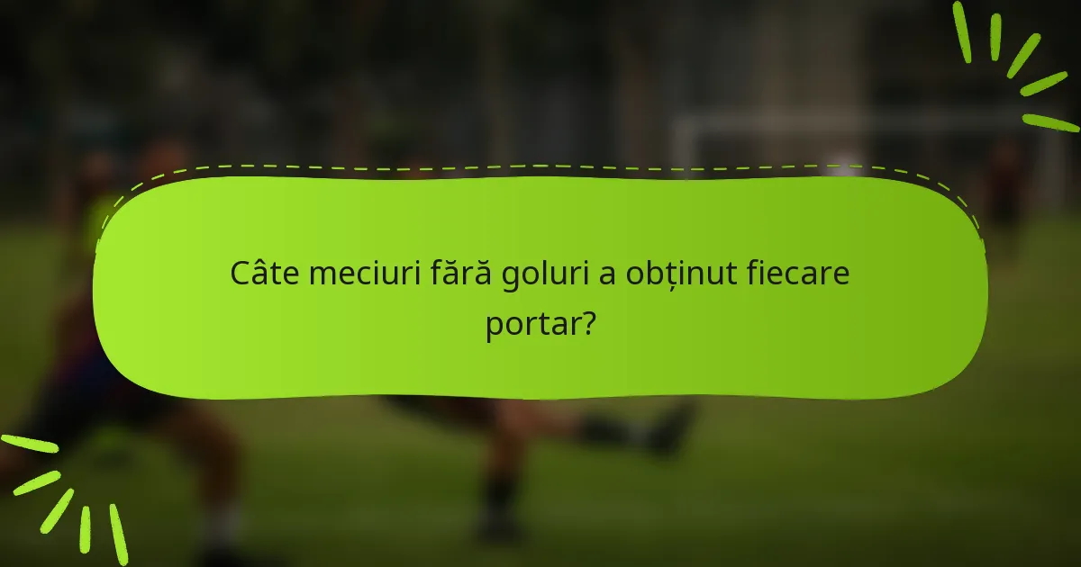 Câte meciuri fără goluri a obținut fiecare portar?